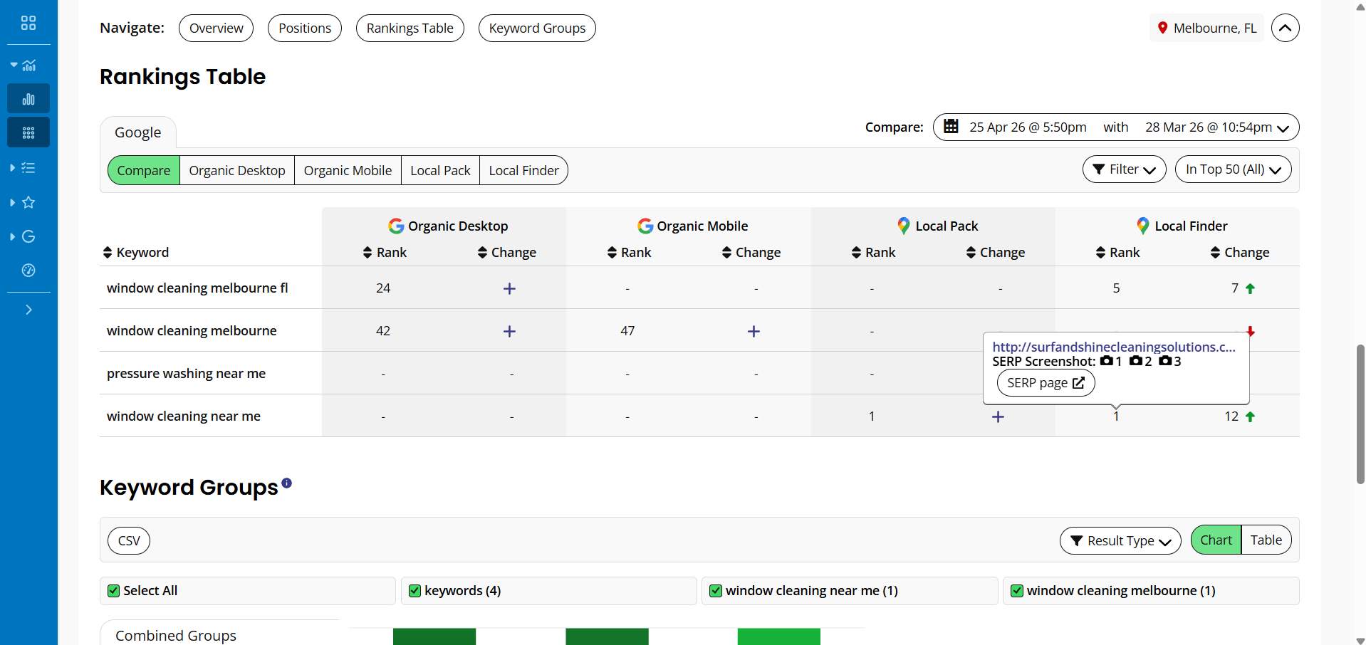 Surf and Shine ranking #1 in Google Local Pack